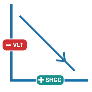 vlt-icon-concave-colored-neo